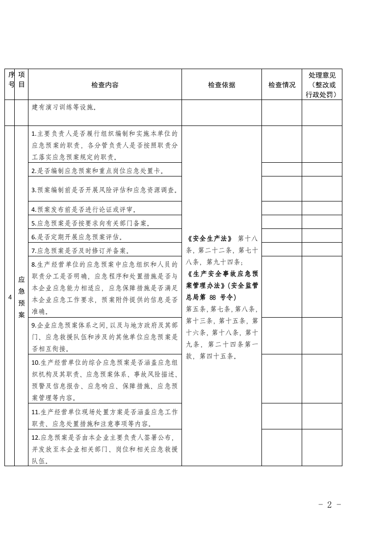 安全生产应急管理执法检查表.docx 第2页