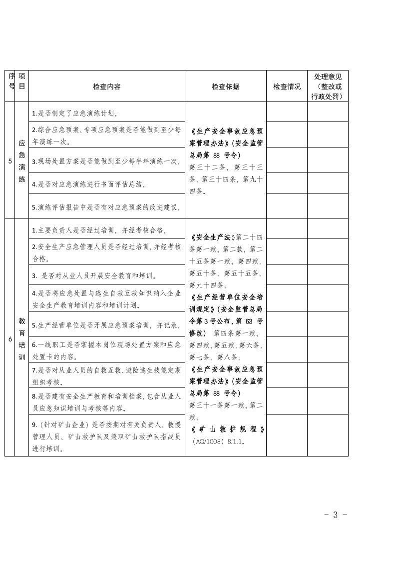 安全生产应急管理执法检查表.docx 第3页