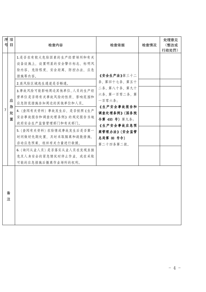 安全生产应急管理执法检查表.docx 第4页
