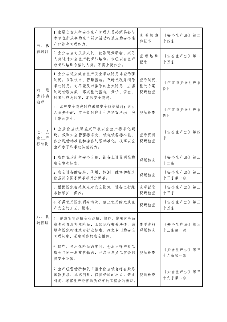 道路货物运输企业安全生产检查表.docx 第2页