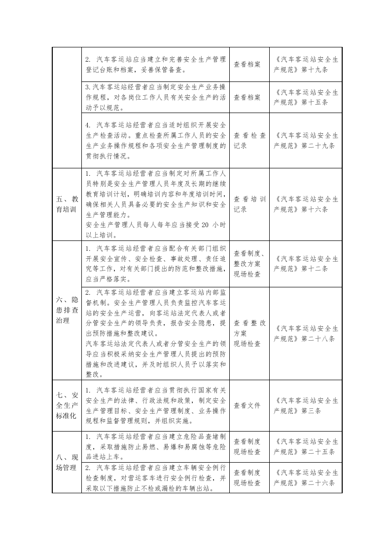 道路旅客运输站（场）安全生产检查表.docx 第2页