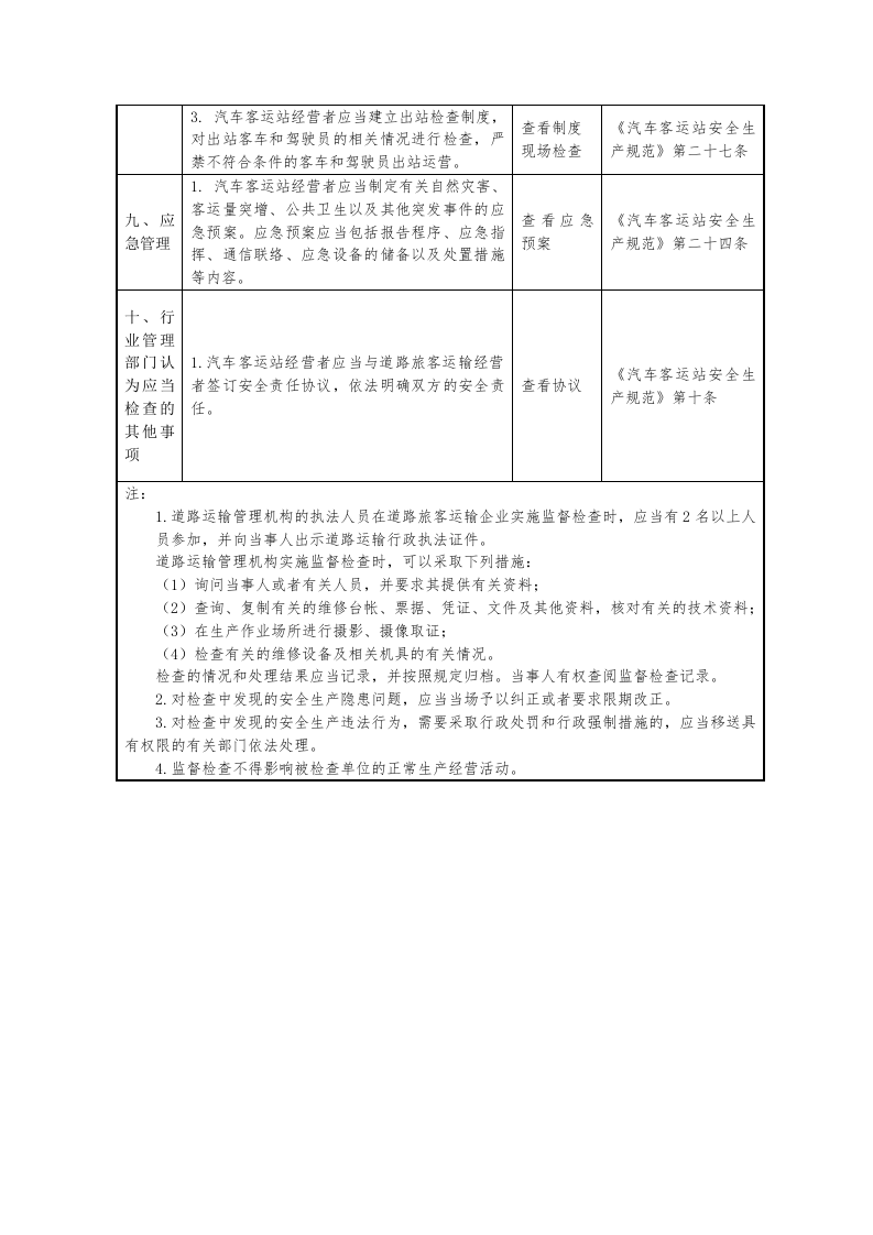 道路旅客运输站（场）安全生产检查表.docx 第3页