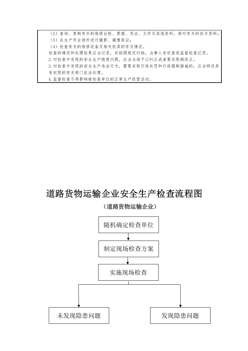 道路货物运输企业安全生产检查表.docx 第5页
