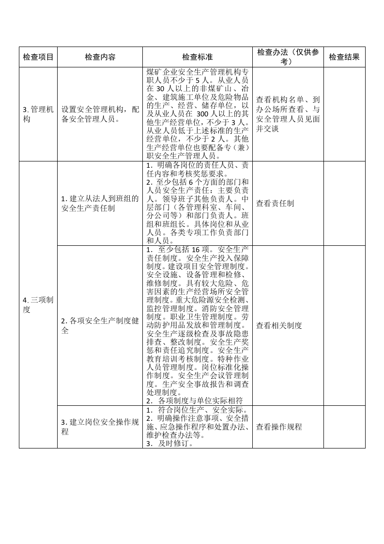 对生产经营单位安全生产督导检查表（基础管理部分）.docx 第2页