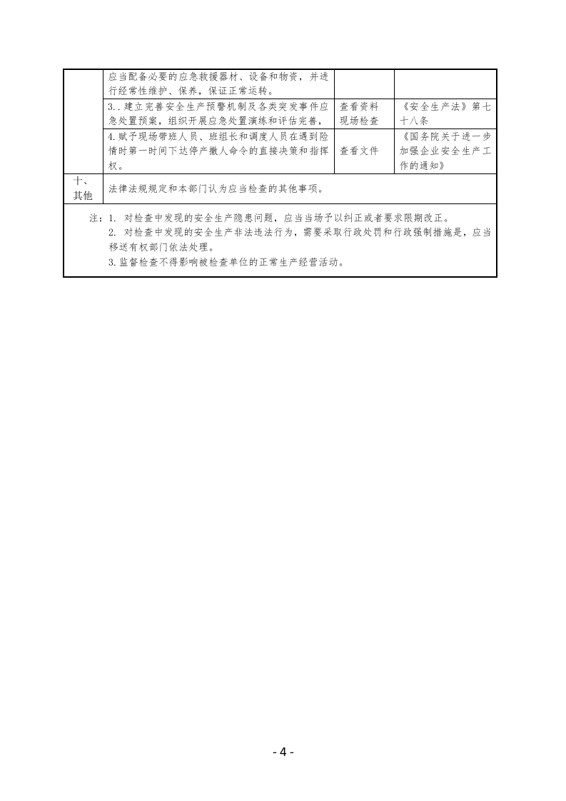 电子信息制造企业安全生产检查表.docx 第4页