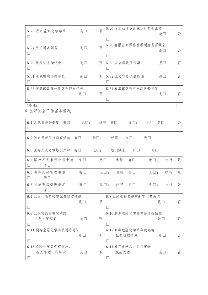 对卫生计生服务机构安全生产检查清单.docx 第4页