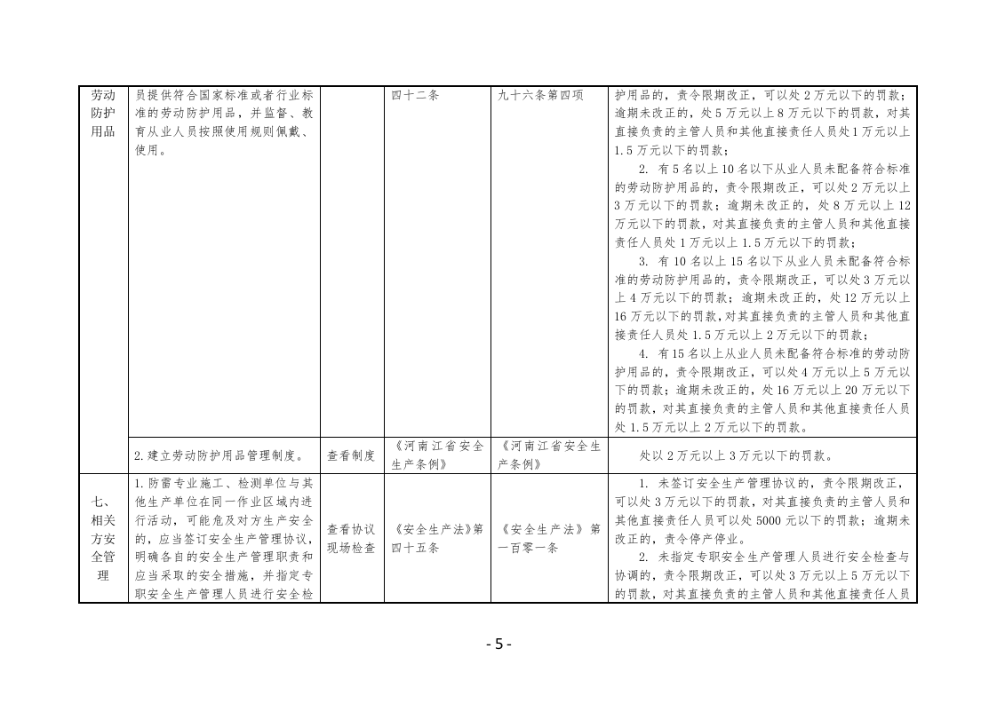 防雷工程专业设计 施工 检测企业安全生产执法检查表.docx 第5页
