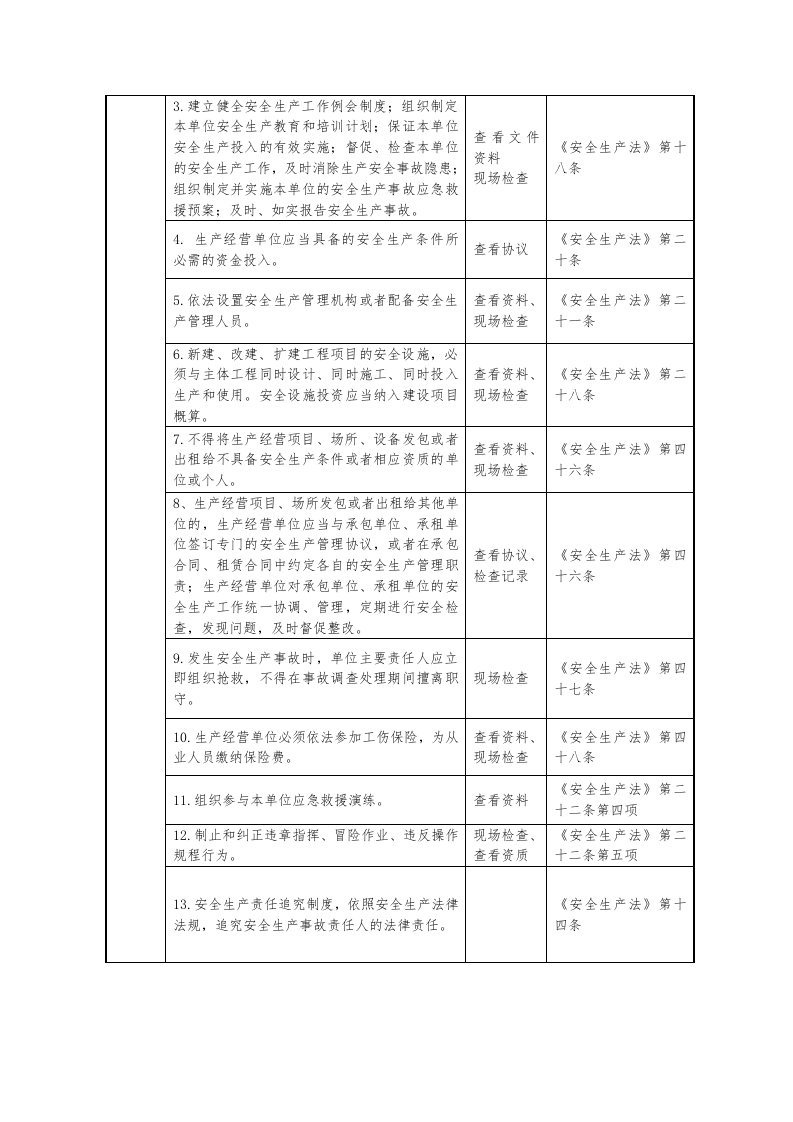 高速公路安全生产检查表.docx 第2页