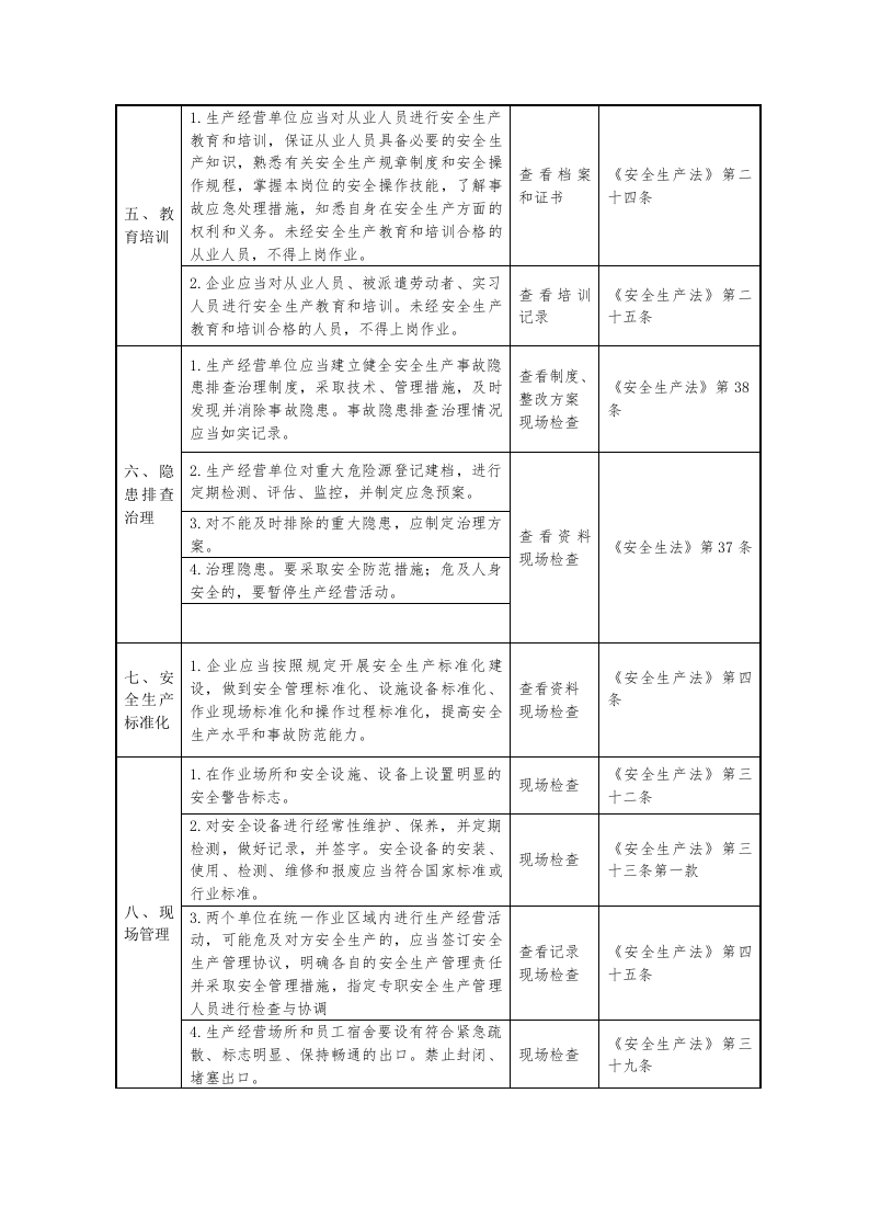 高速公路安全生产检查表.docx 第3页