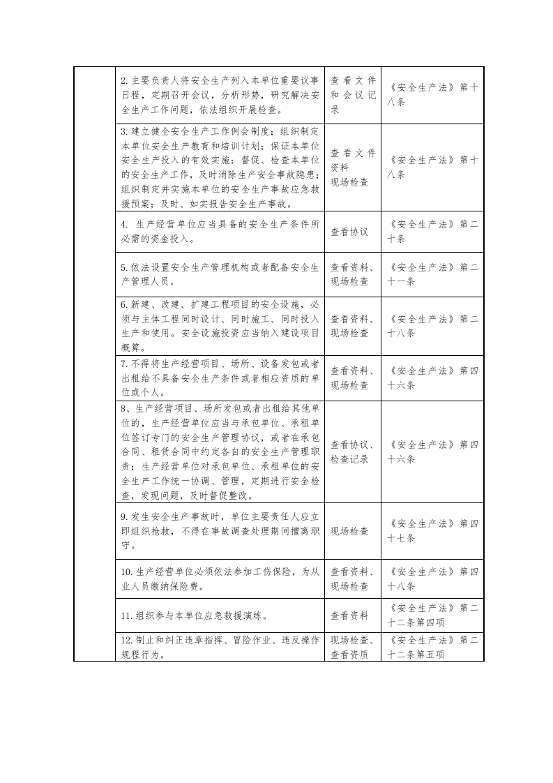 高速公路建设安全生产检查表.docx 第2页