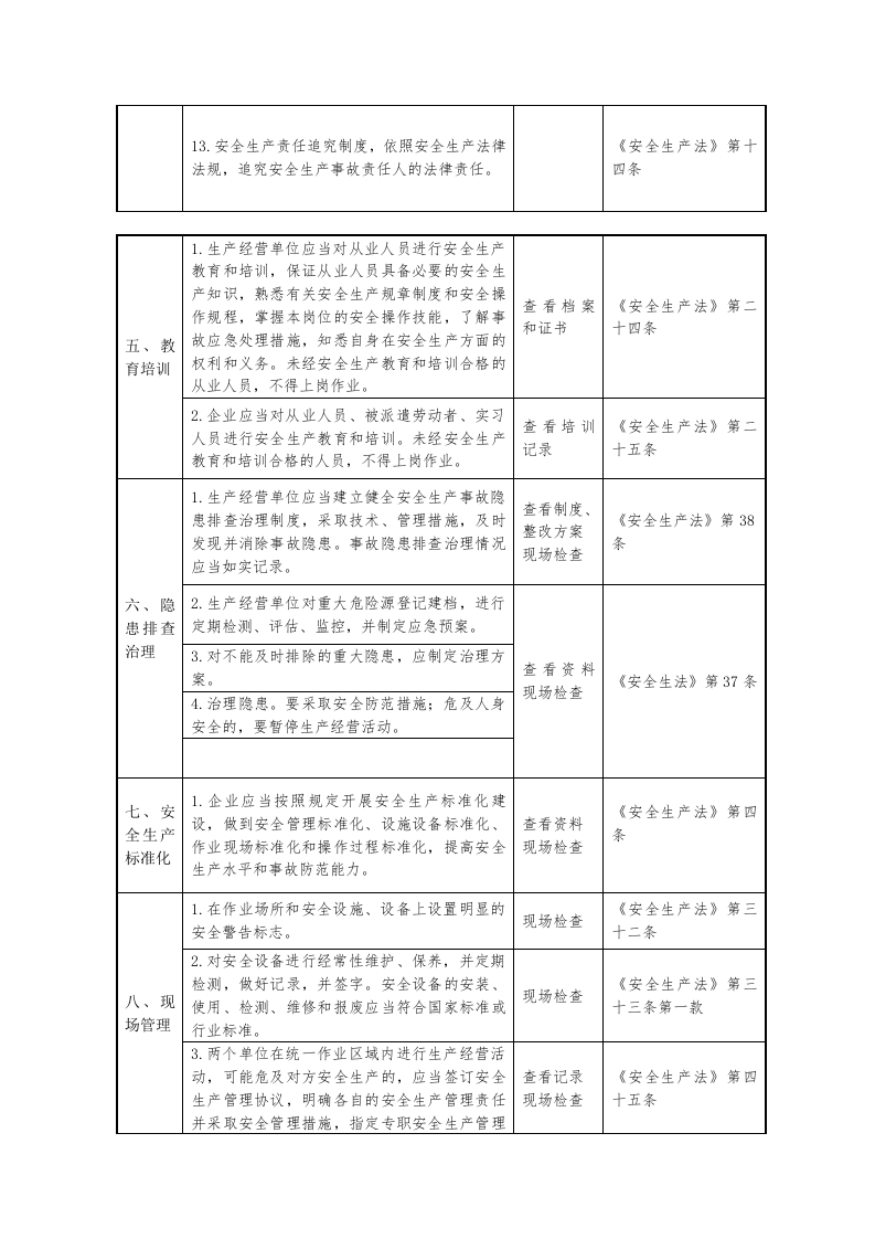 高速公路建设安全生产检查表.docx 第3页
