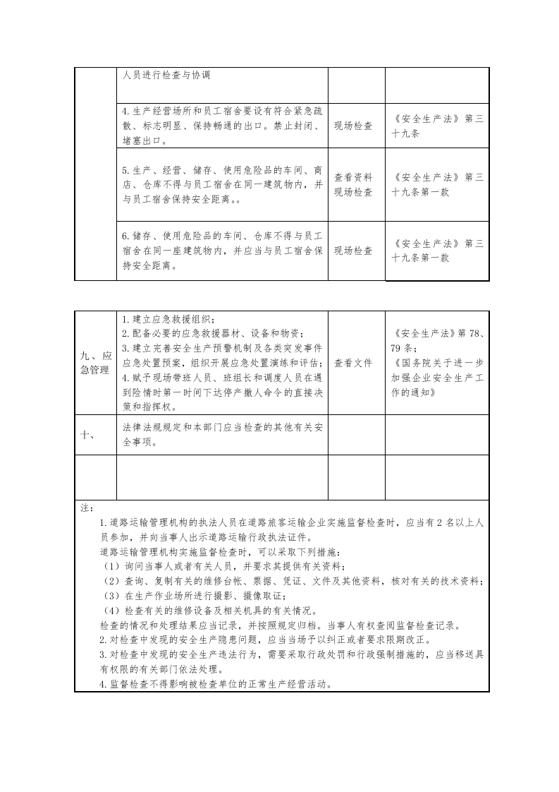 高速公路建设安全生产检查表.docx 第4页