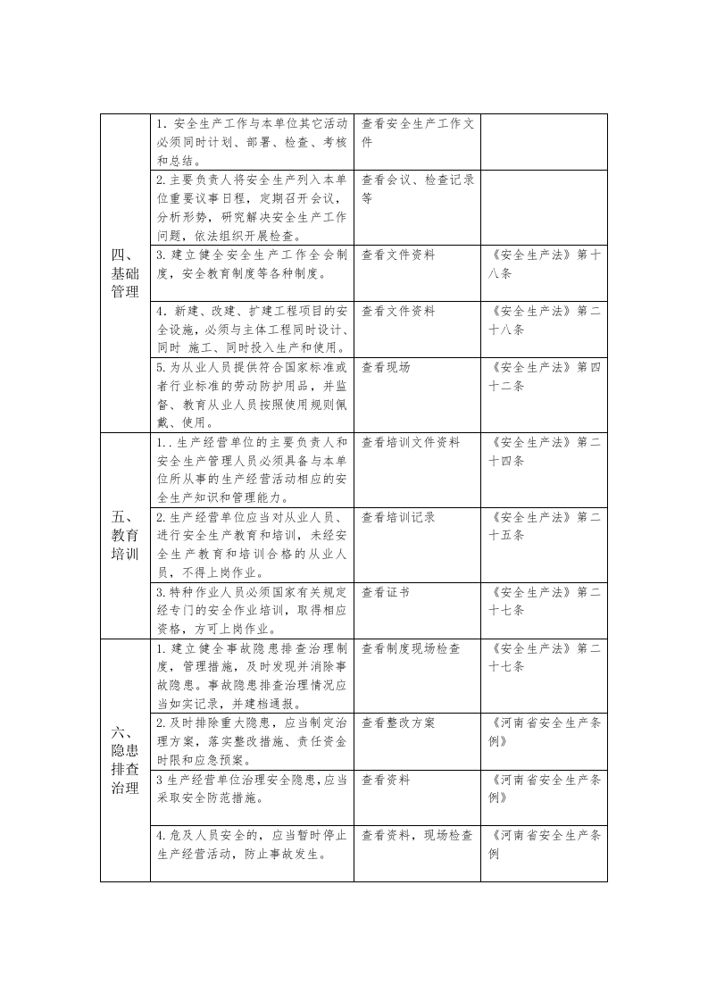 河南省公路安全生产检查表.docx 第2页