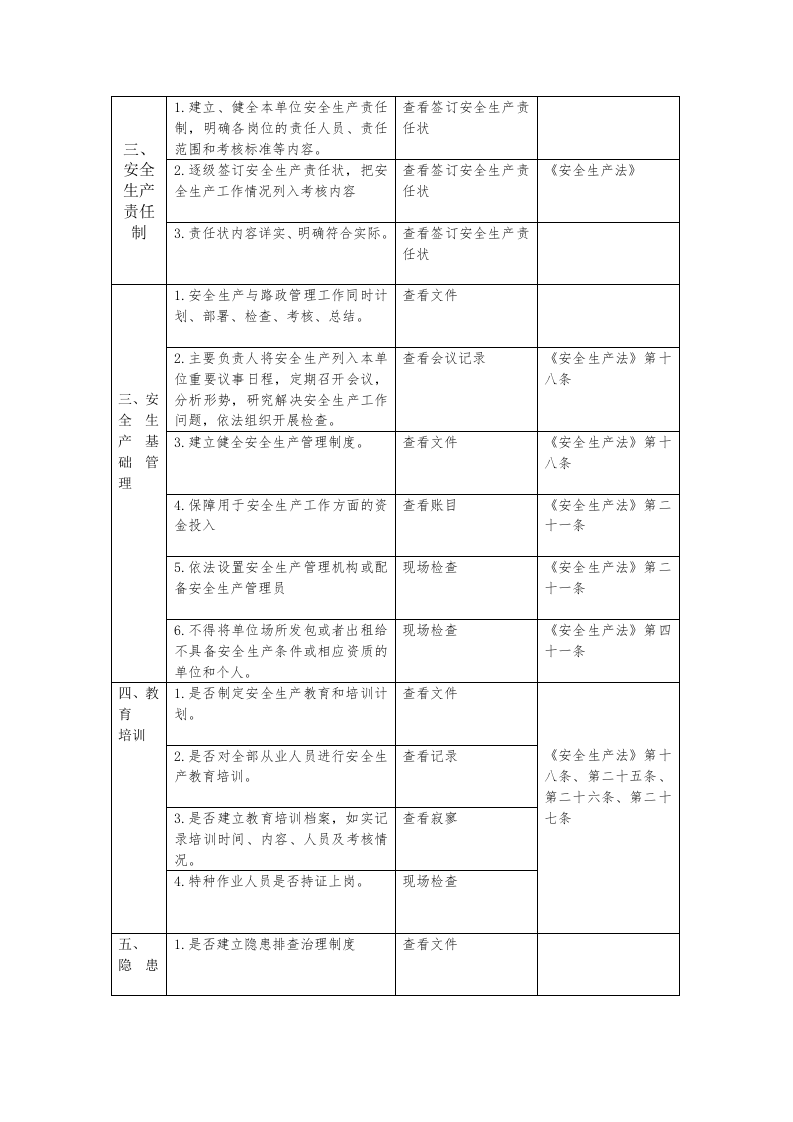 河南省公路路政安全生产检查表.docx 第2页