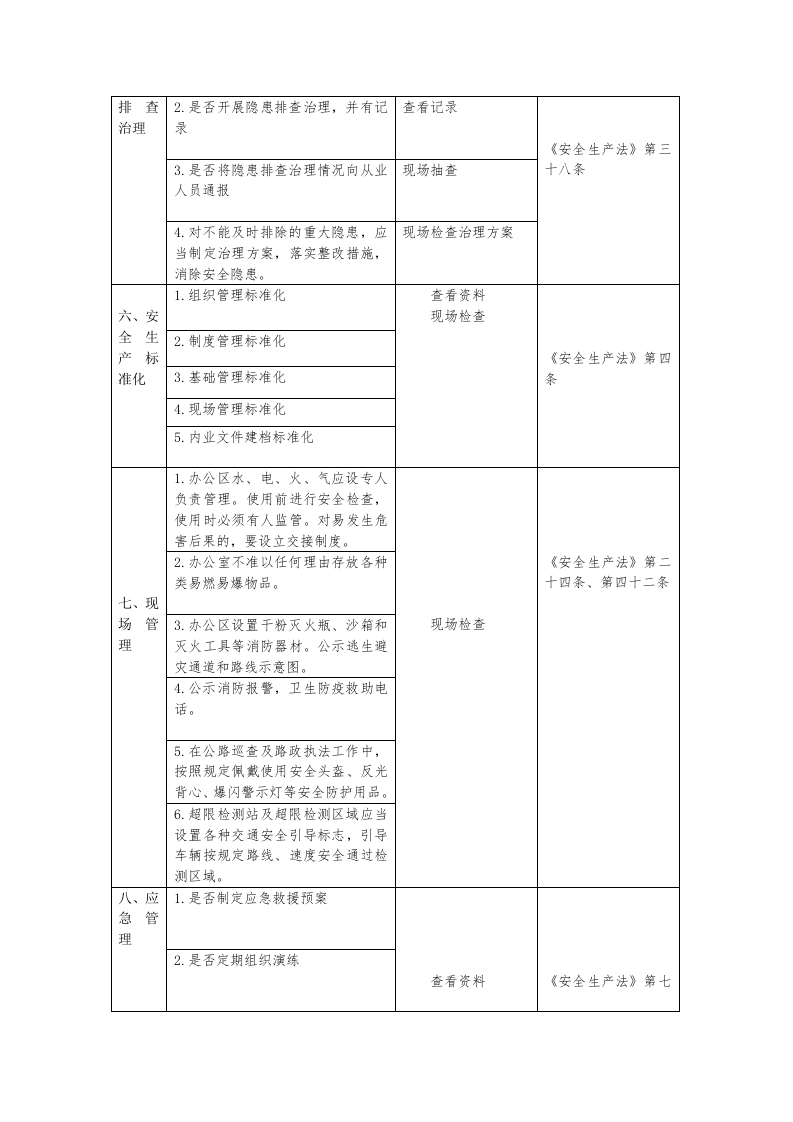 河南省公路路政安全生产检查表.docx 第3页