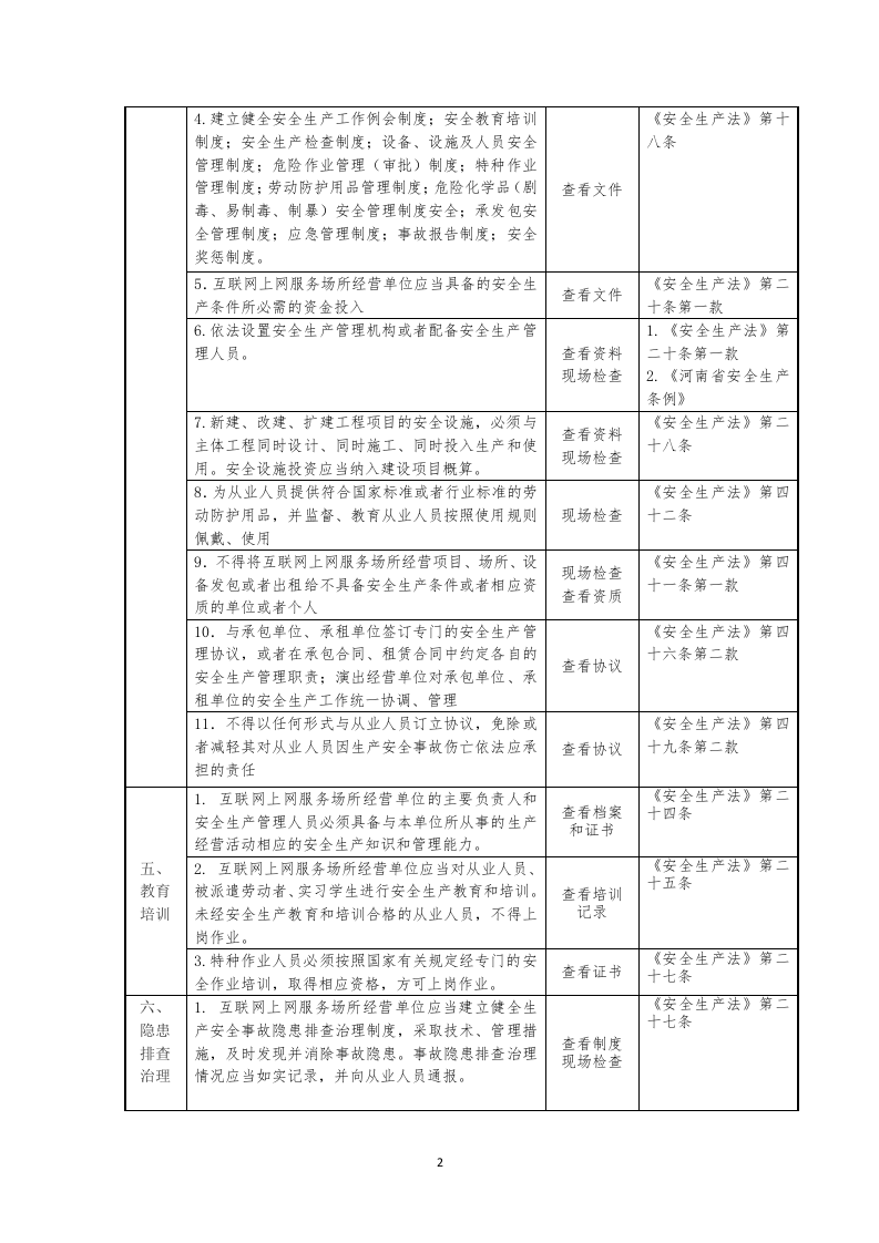 互联网上网服务场所安全生产检查表.docx 第2页