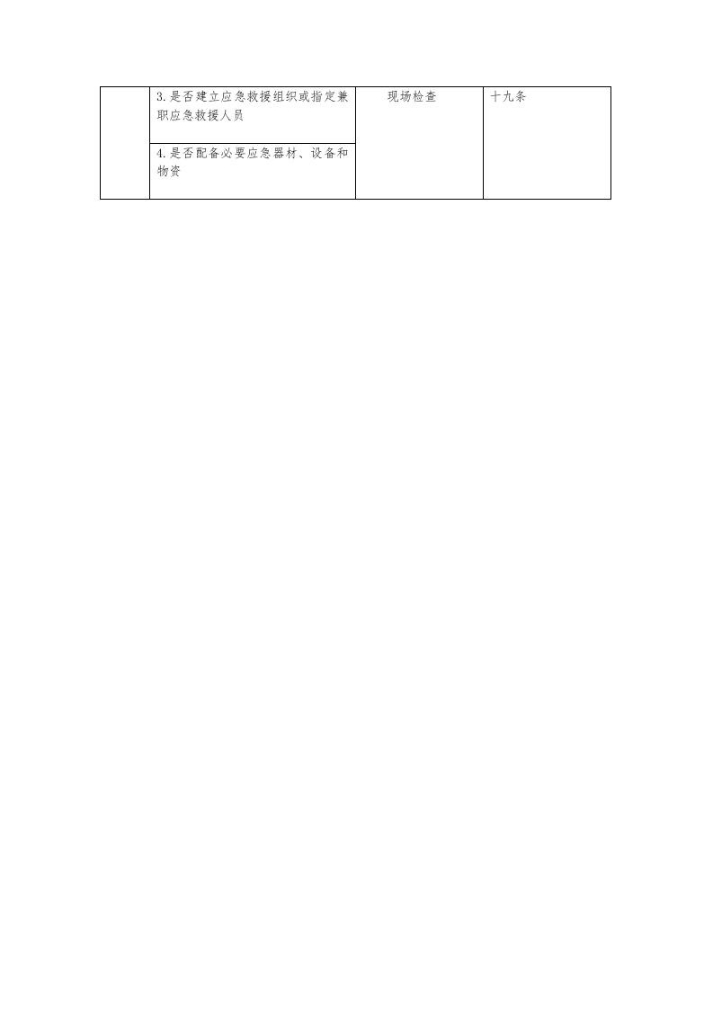 河南省公路路政安全生产检查表.docx 第4页