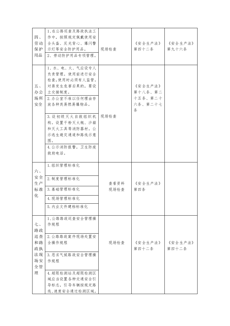 河南省公路路政安全生产执法检查表.docx 第4页