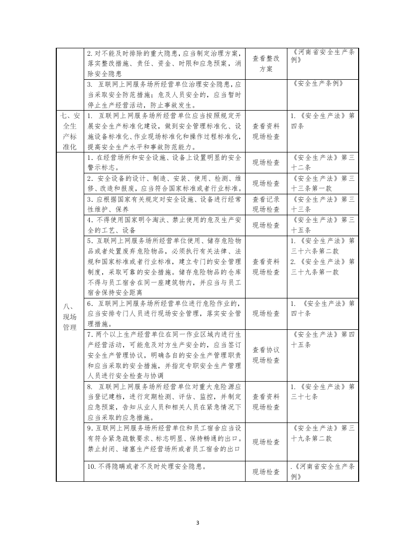 互联网上网服务场所安全生产检查表.docx 第3页