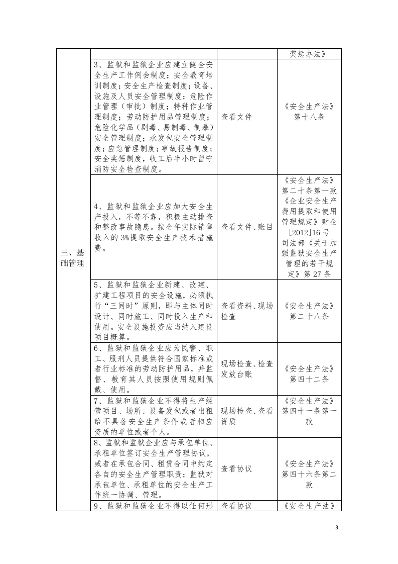 河南省监狱系统安全生产检查表.docx 第3页