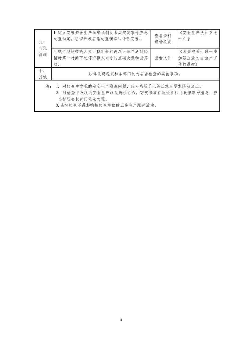 互联网上网服务场所安全生产检查表.docx 第4页