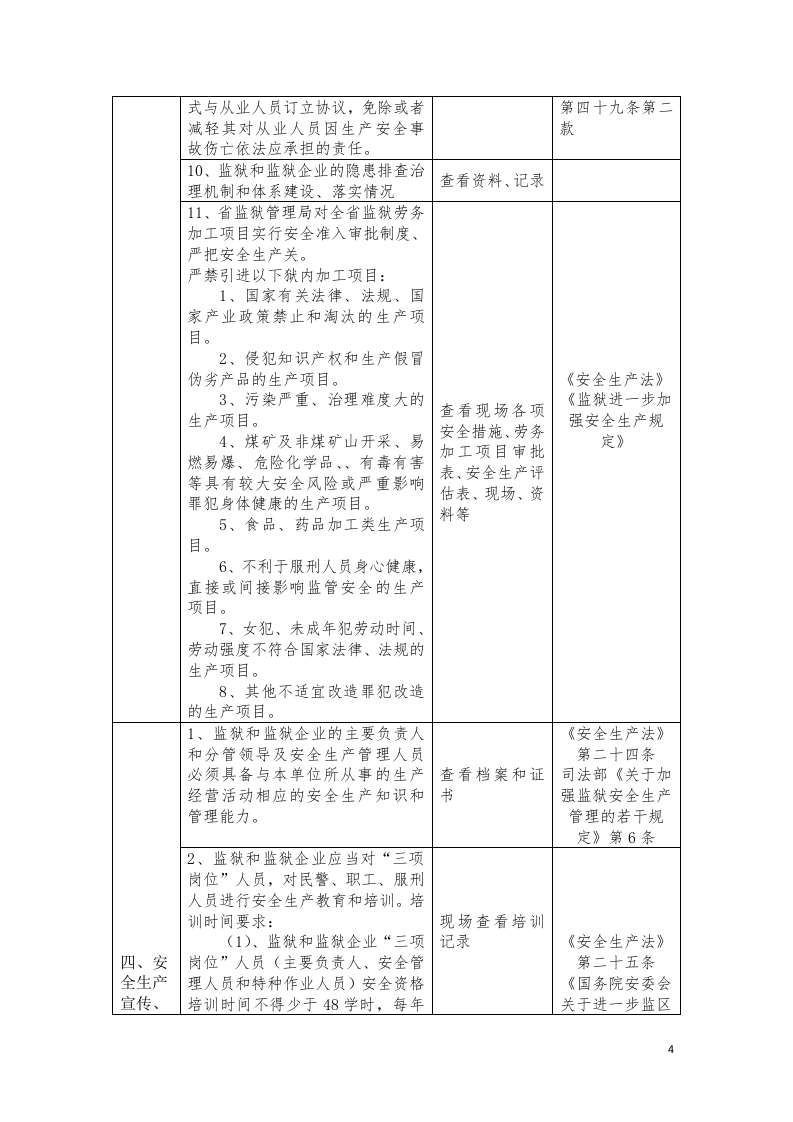 河南省监狱系统安全生产检查表.docx 第4页