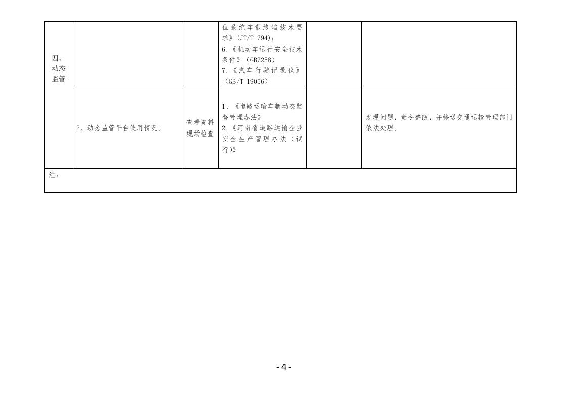 货运企业安全生产执法检查表.docx 第4页