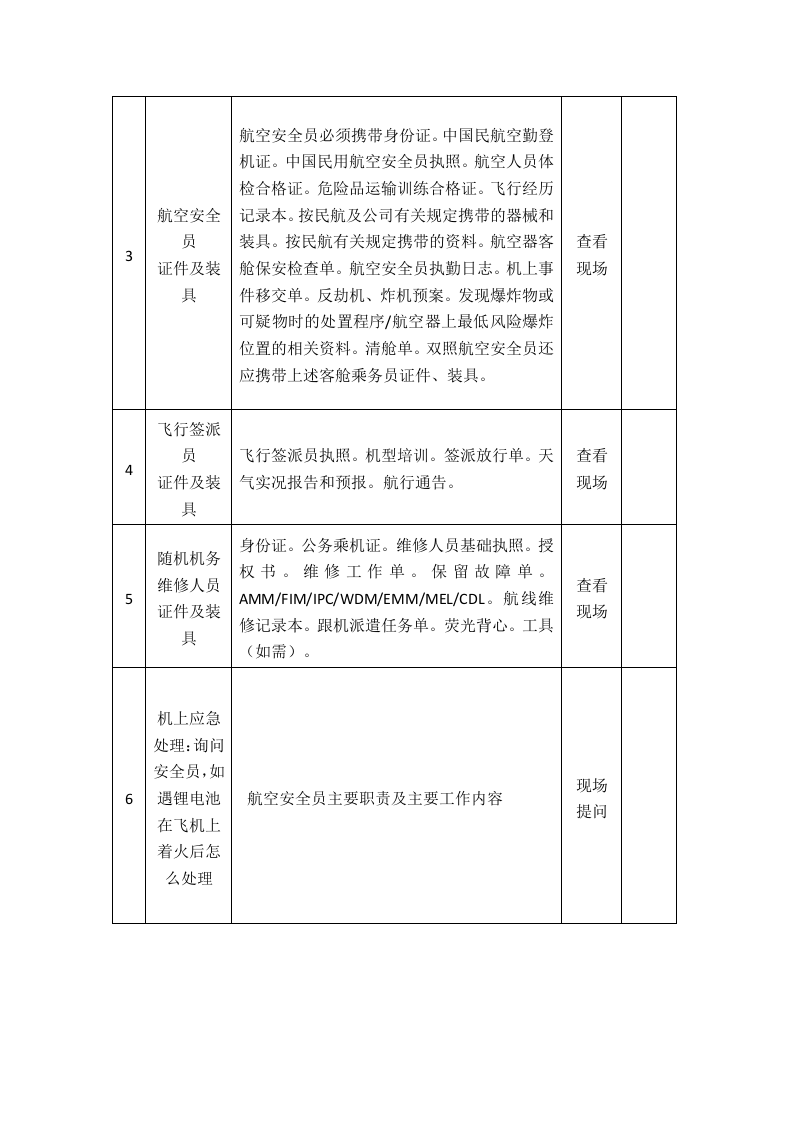 机场安全生产督导检查表.docx 第4页