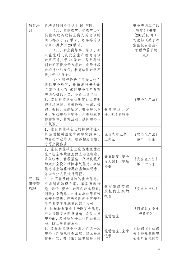 河南省监狱系统安全生产检查表.docx 第5页