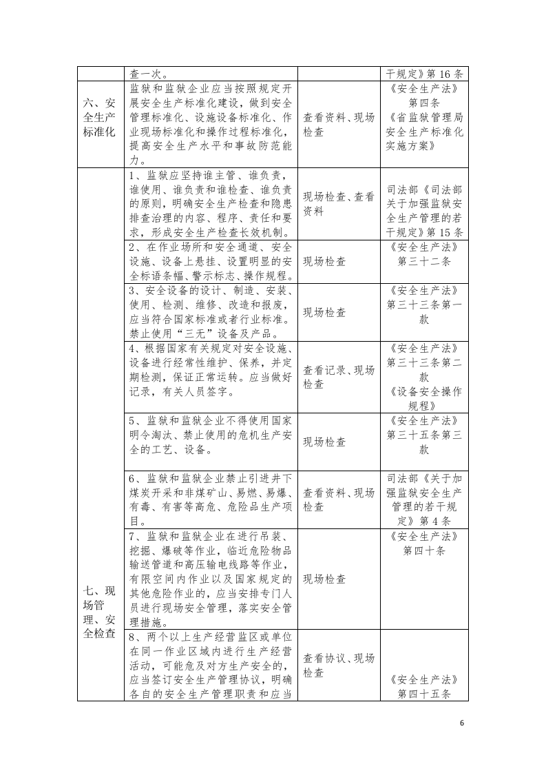 河南省监狱系统安全生产检查表.docx 第6页