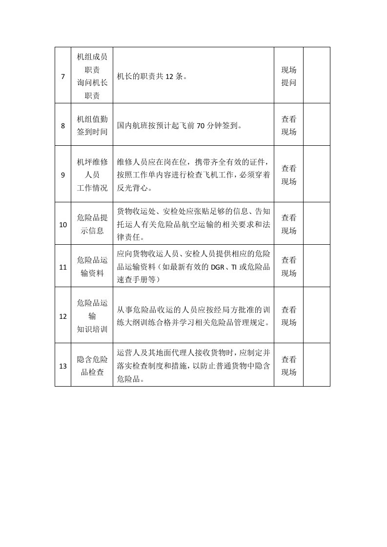 机场安全生产督导检查表.docx 第5页