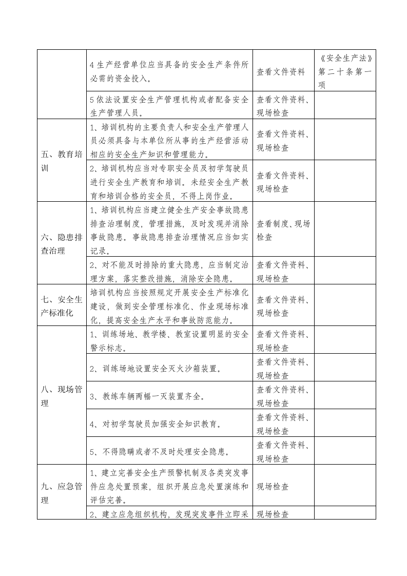 机动车驾驶员培训安全生产检查表.docx 第2页