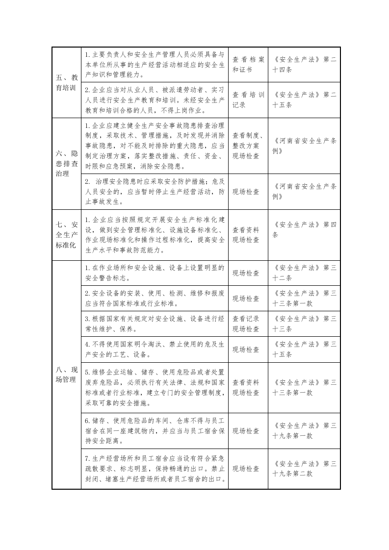 机动车维修企业安全生产检查表.docx 第2页
