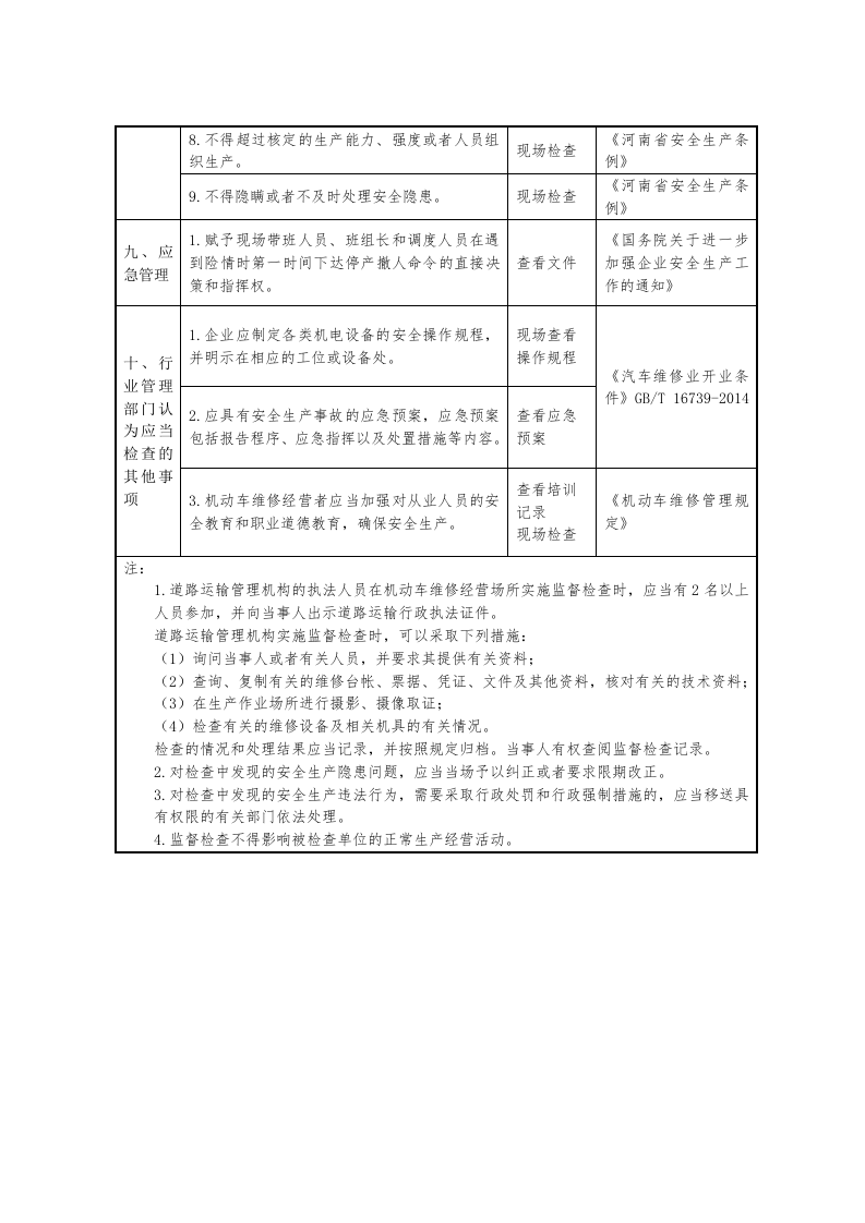 机动车维修企业安全生产检查表.docx 第3页