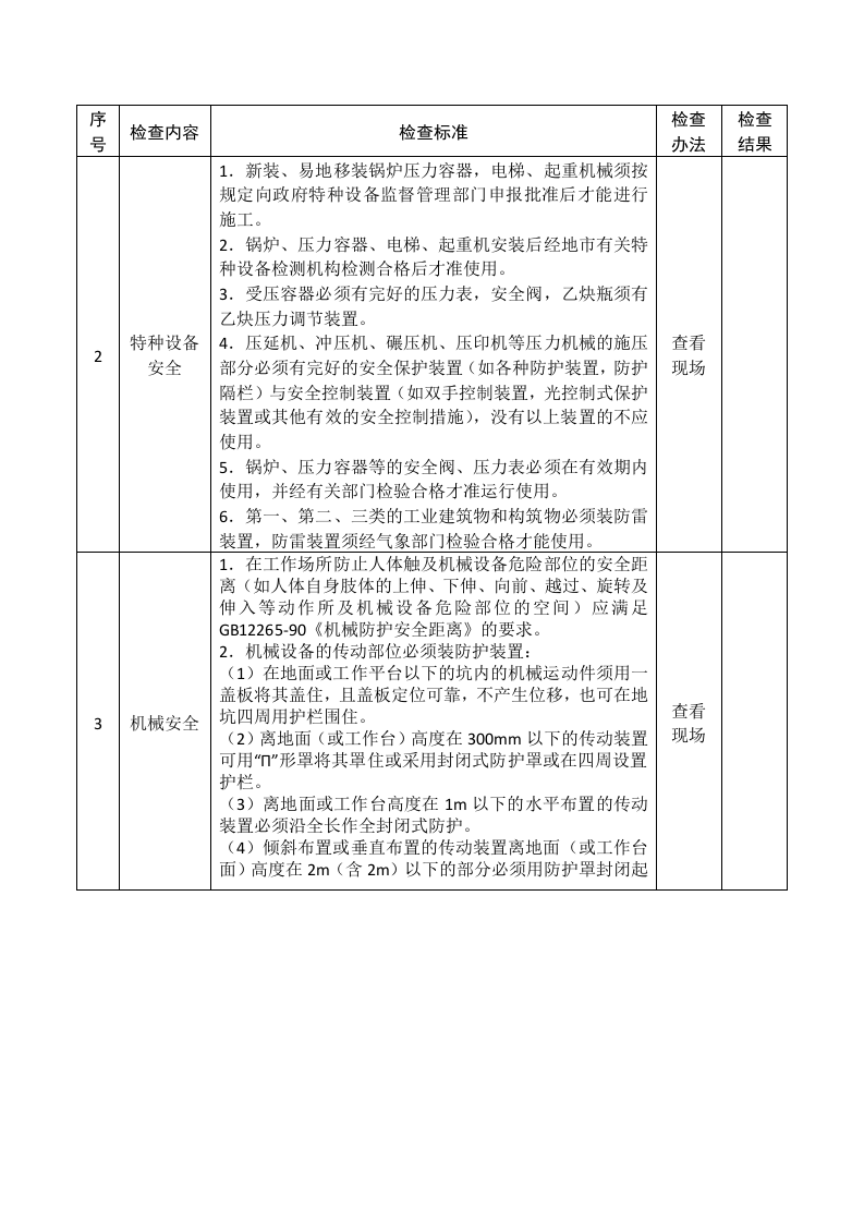 机械制造企业安全生产督导检查表.docx 第2页