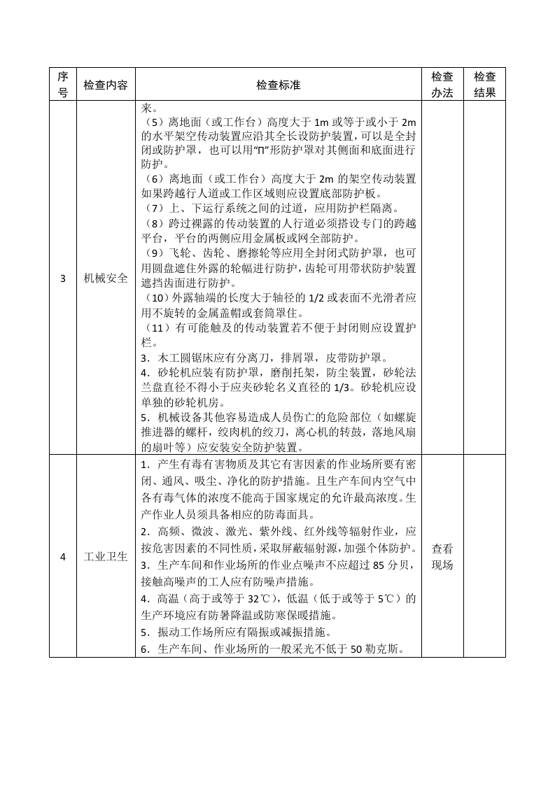 机械制造企业安全生产督导检查表.docx 第3页