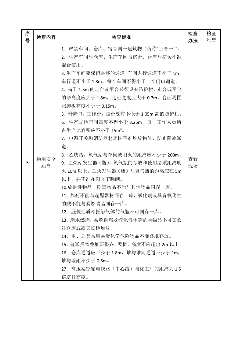 机械制造企业安全生产督导检查表.docx 第4页