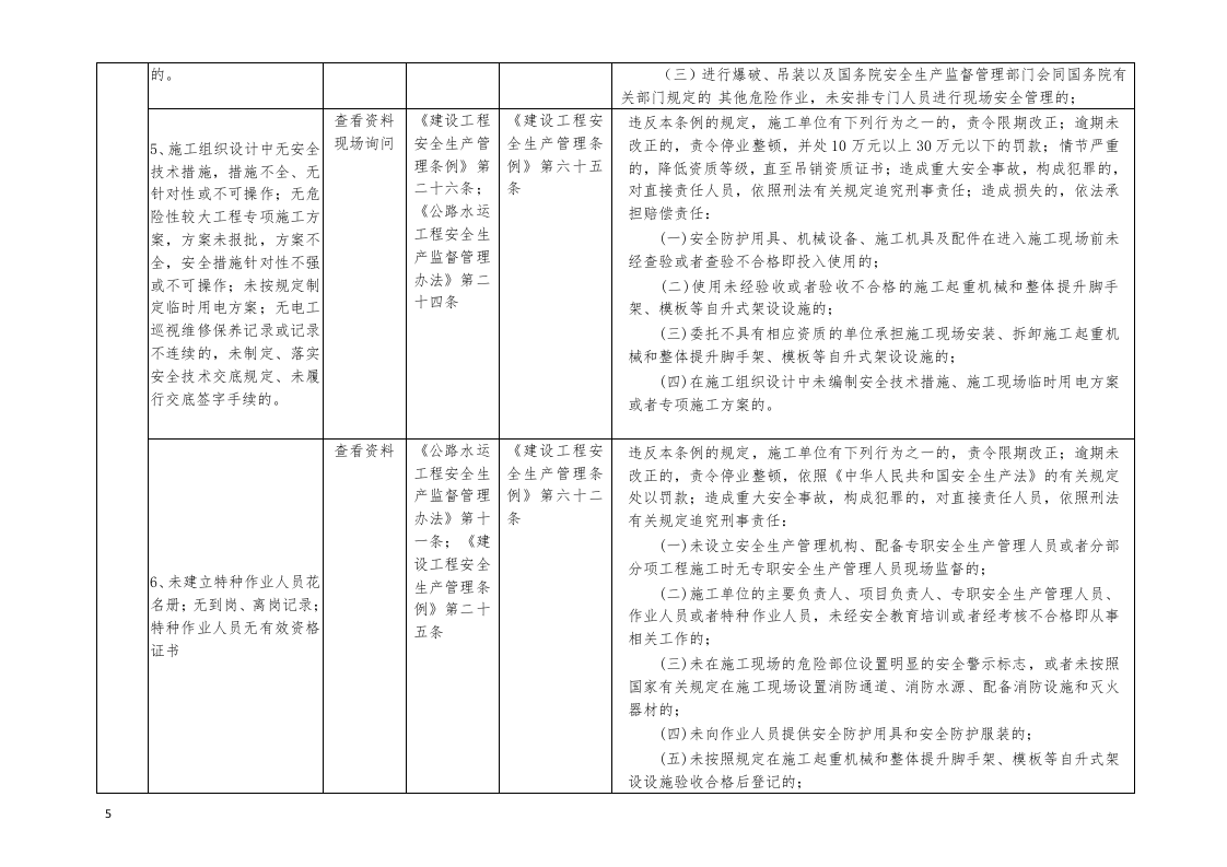交通基础设施项目建设安全生产执法检查表.docx 第5页