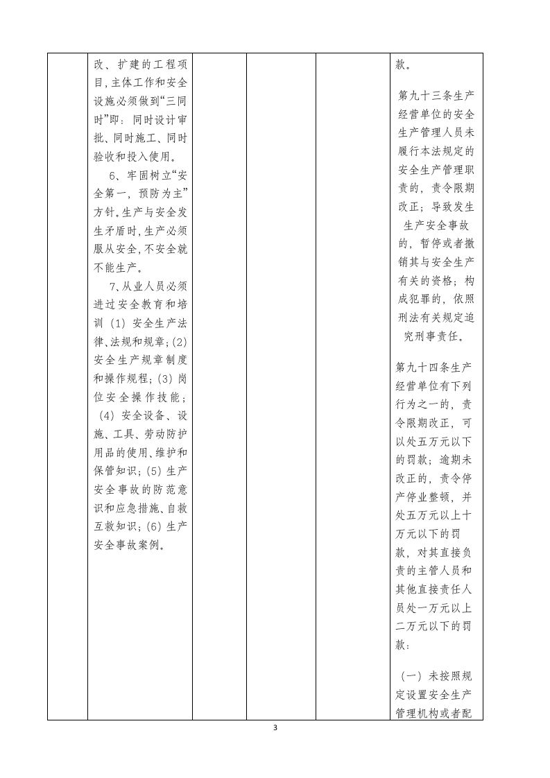 林业企业生产安全检查标准表.docx 第3页
