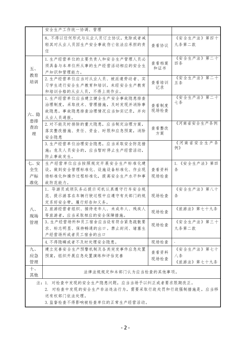 旅游企业安全生产检查表.docx 第2页