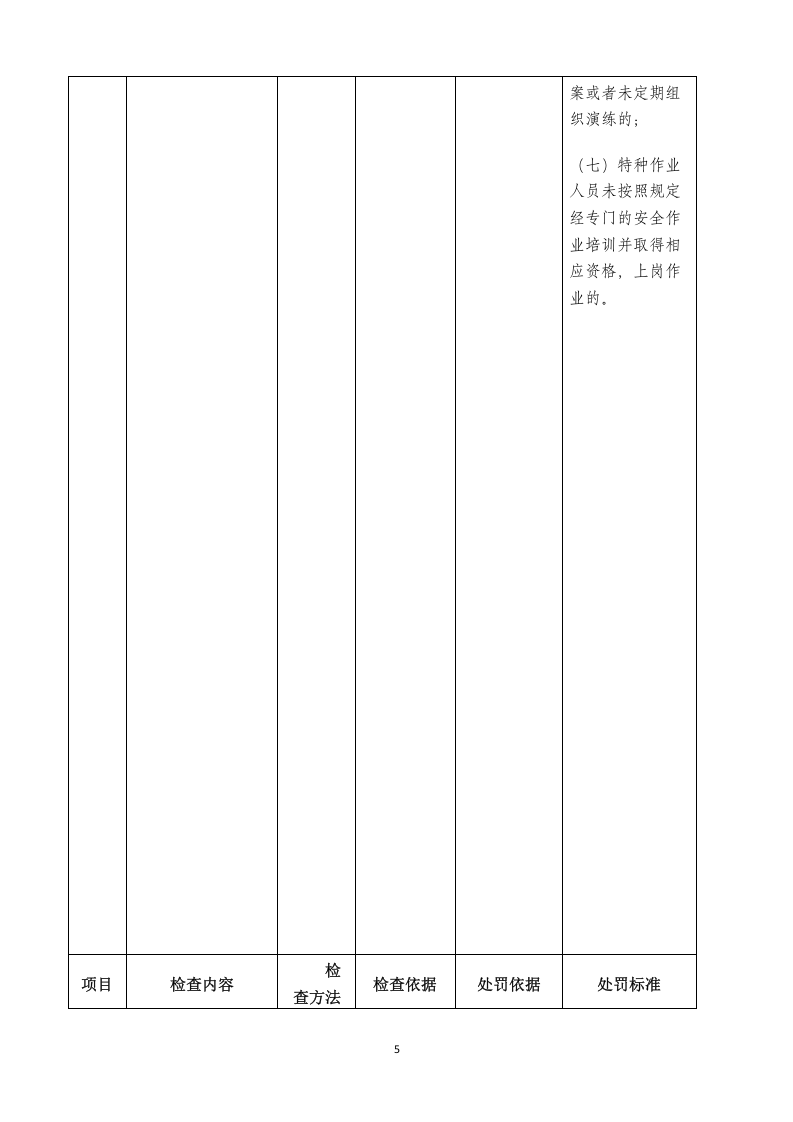 林业企业生产安全检查标准表.docx 第5页