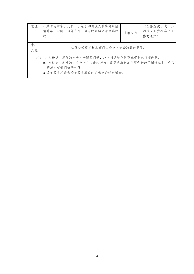 美术品经营单位安全生产检查表.docx 第4页