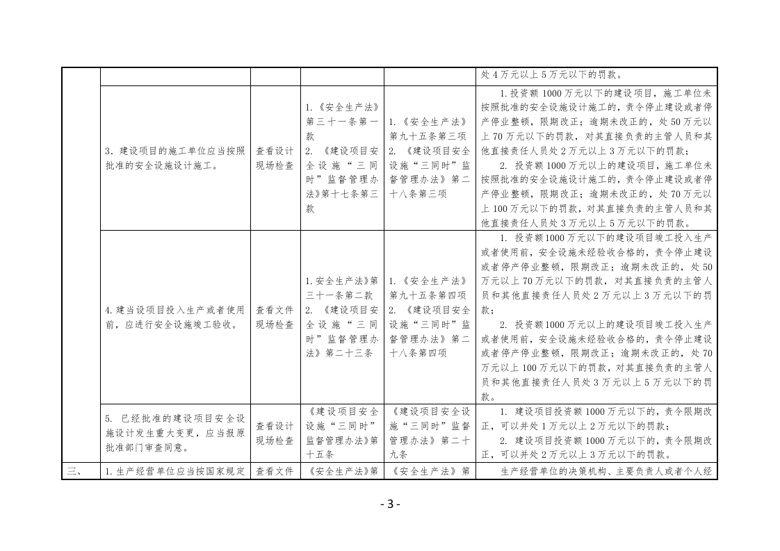 民爆企业安全生产执法检查表.docx 第3页