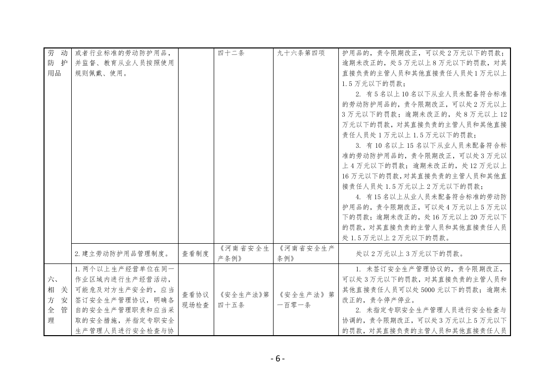 民爆企业安全生产执法检查表.docx 第6页