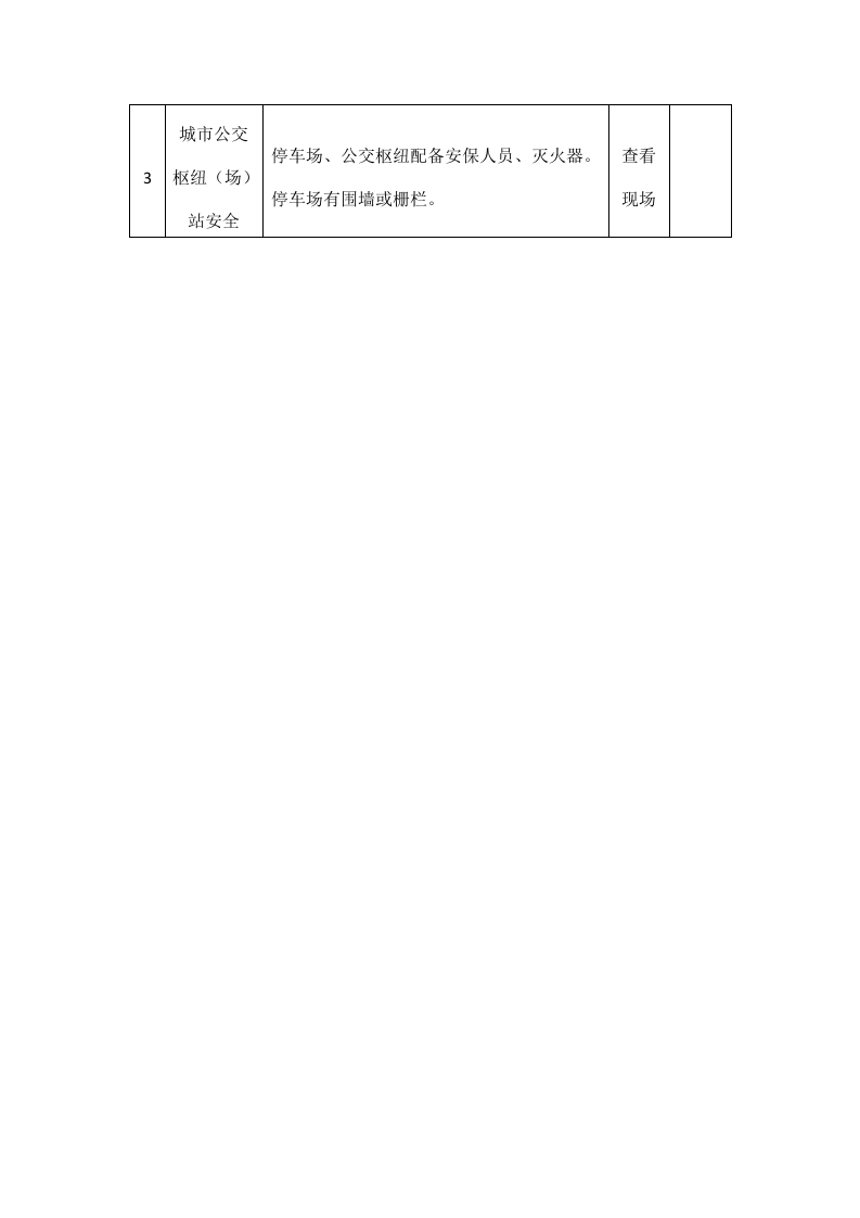 汽车客运车站安全生产督导检查表.docx 第2页