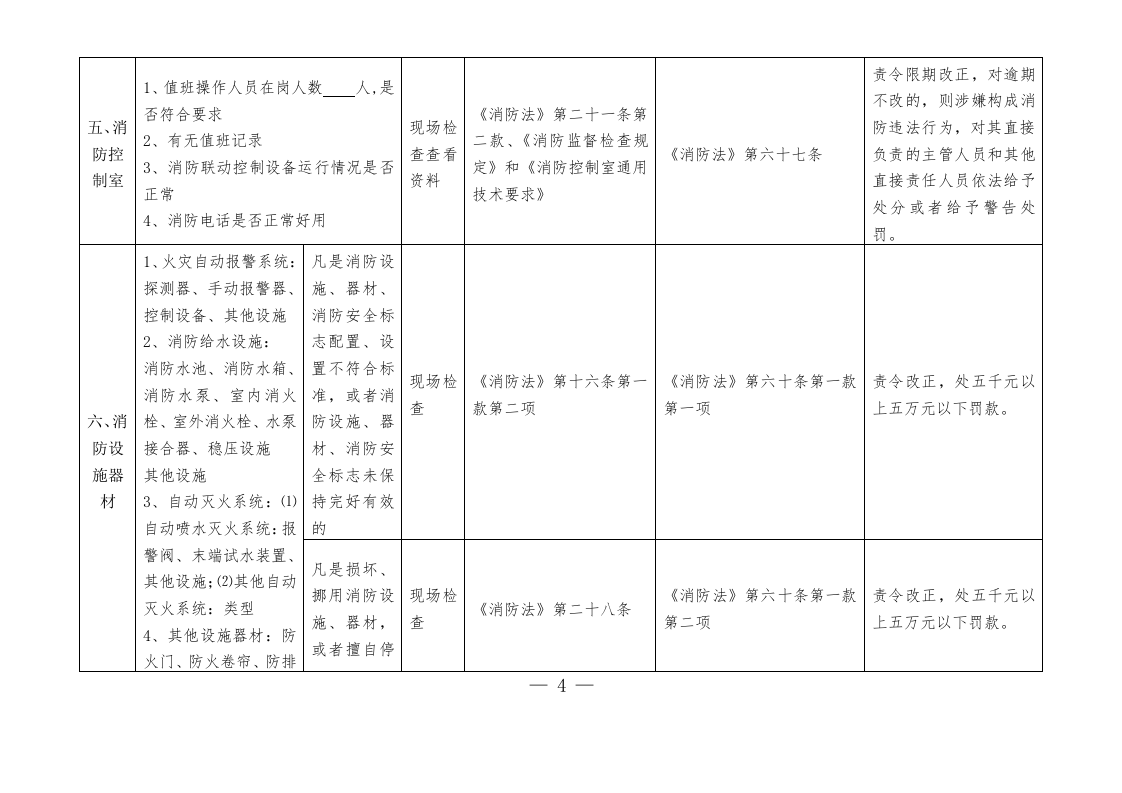 企业消防监督检查表.docx 第4页