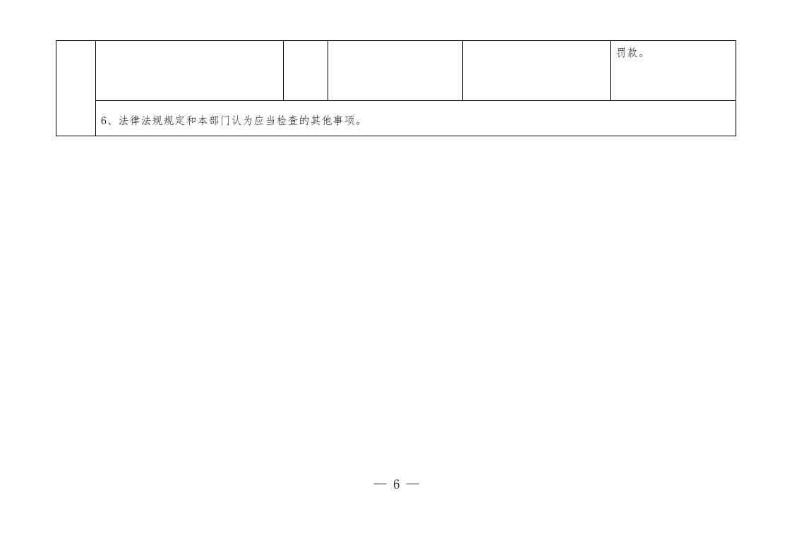 企业消防监督检查表.docx 第6页