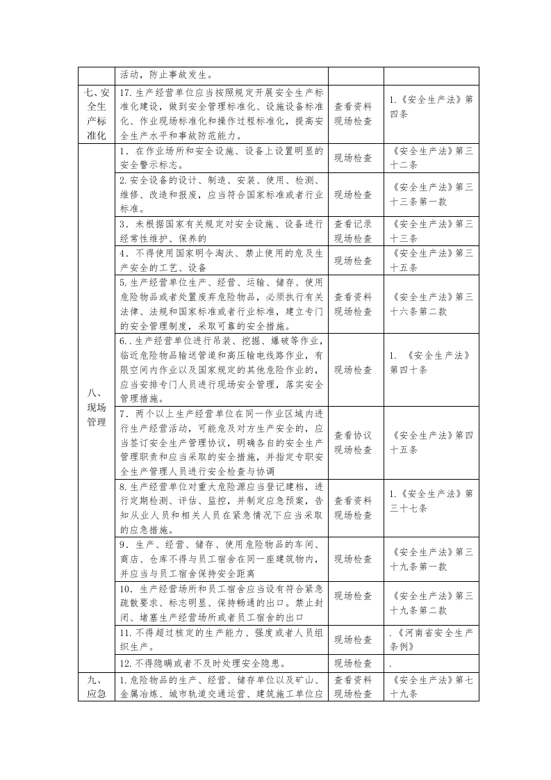 轻纺企业安全生产检查表.docx 第3页