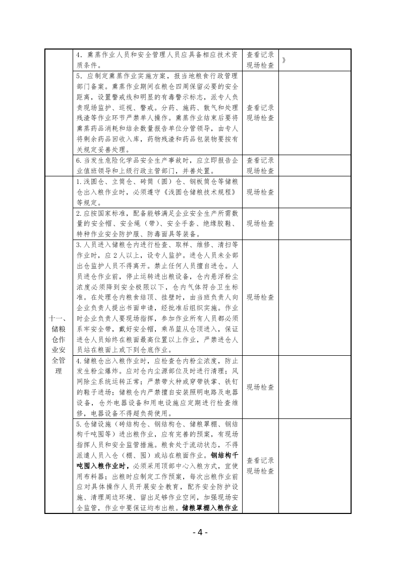 全省粮食仓储行业安全生产检查表.docx 第4页