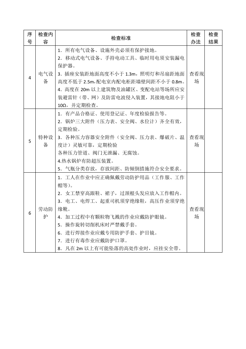 商贸企业安全生产督导检查表.docx 第2页